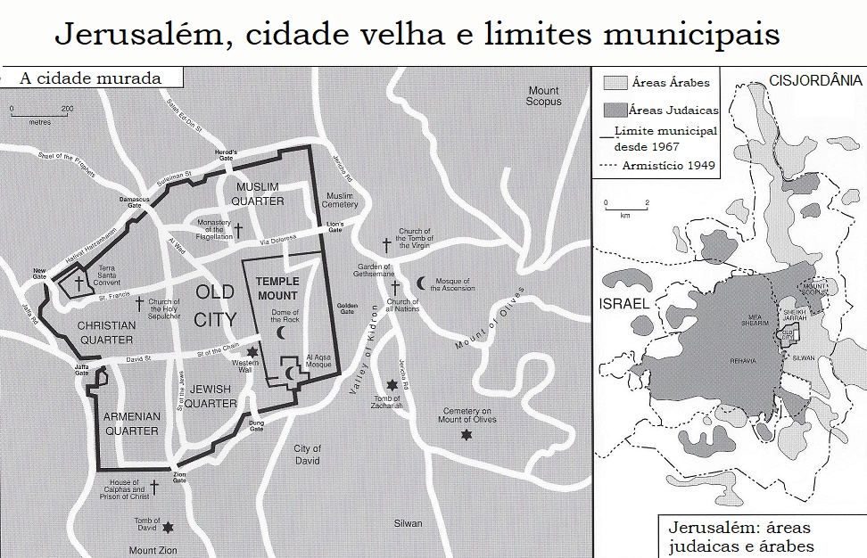 Jerusalém: direito internacional e política externa