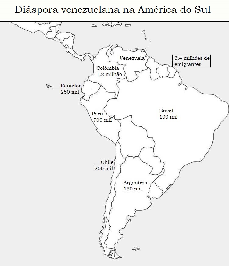 Diáspora venezuelana na américa do sul