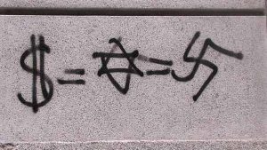Simplificando temas complexos: eis uma imagem que traduz o pensamento de certos setores da esquerda antissionista