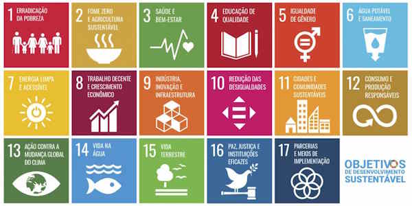 Objetivos do Desenvolvimento Sustentável